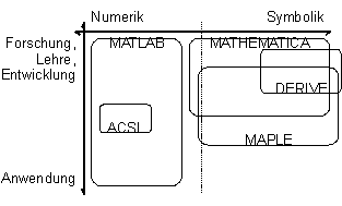 coabb1